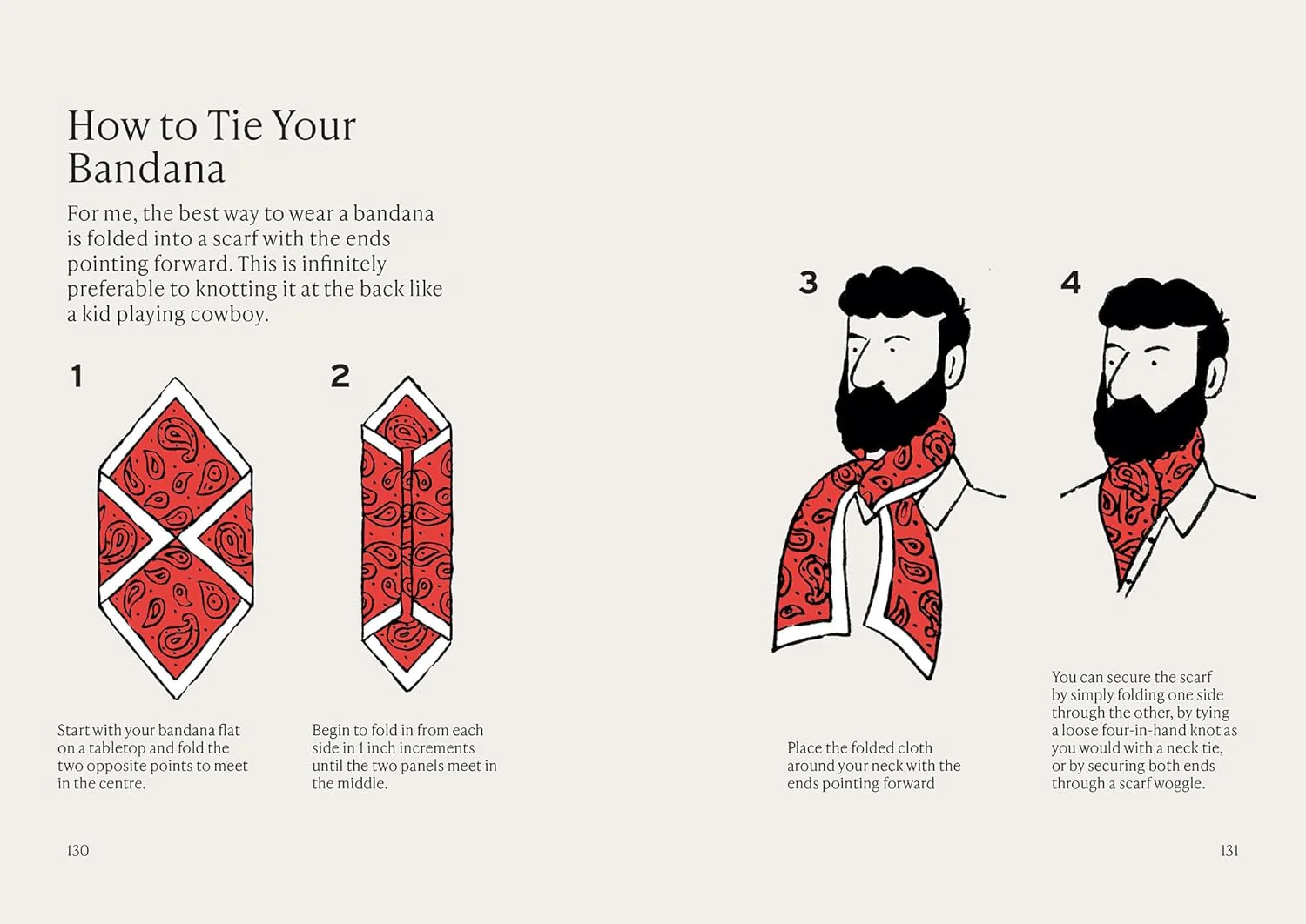 An Informal Guide to Workwear - Image 2