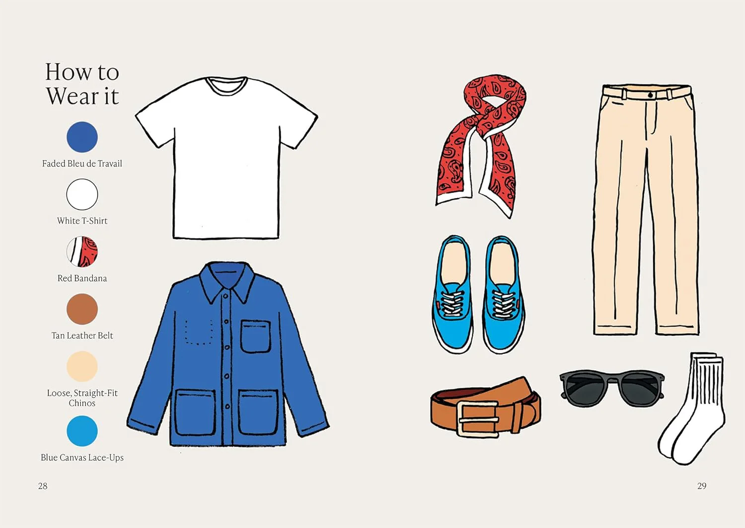 An Informal Guide to Workwear - Image 5