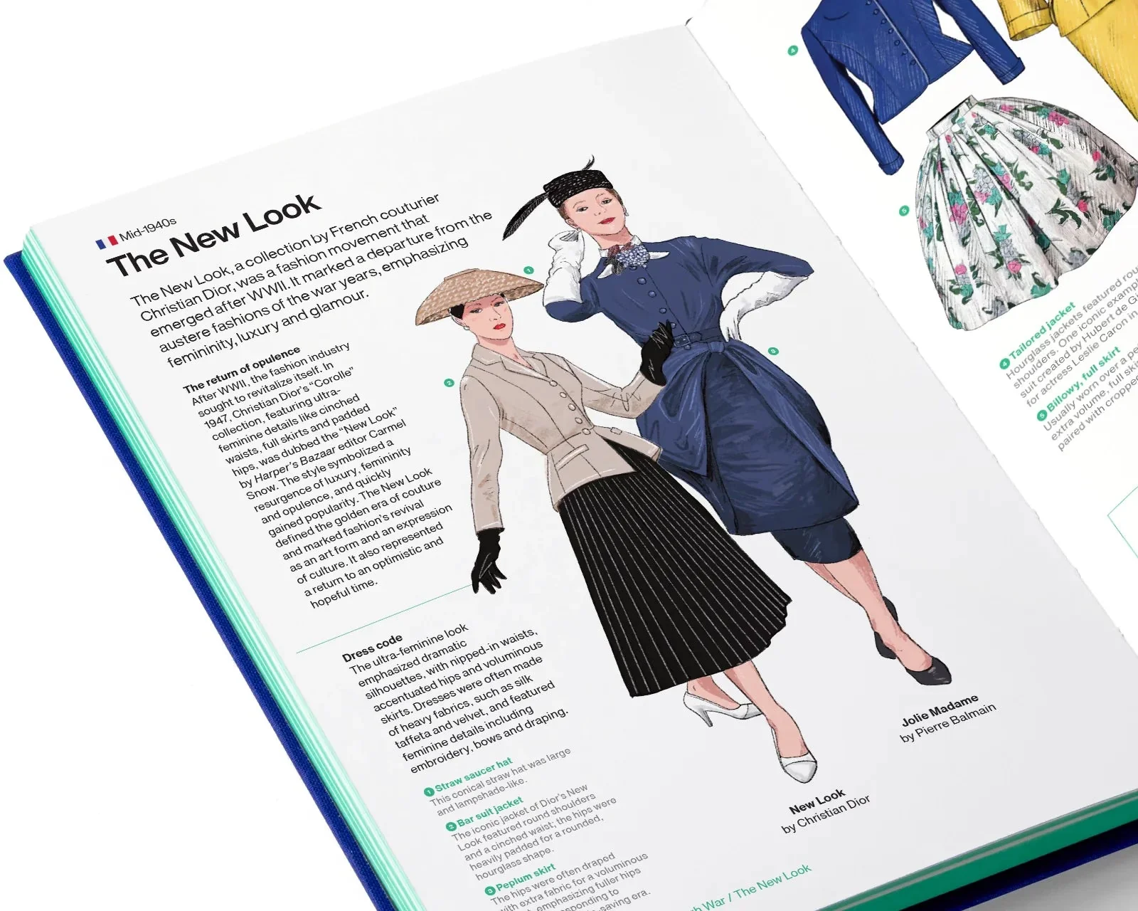 Stylepedia - Image 3