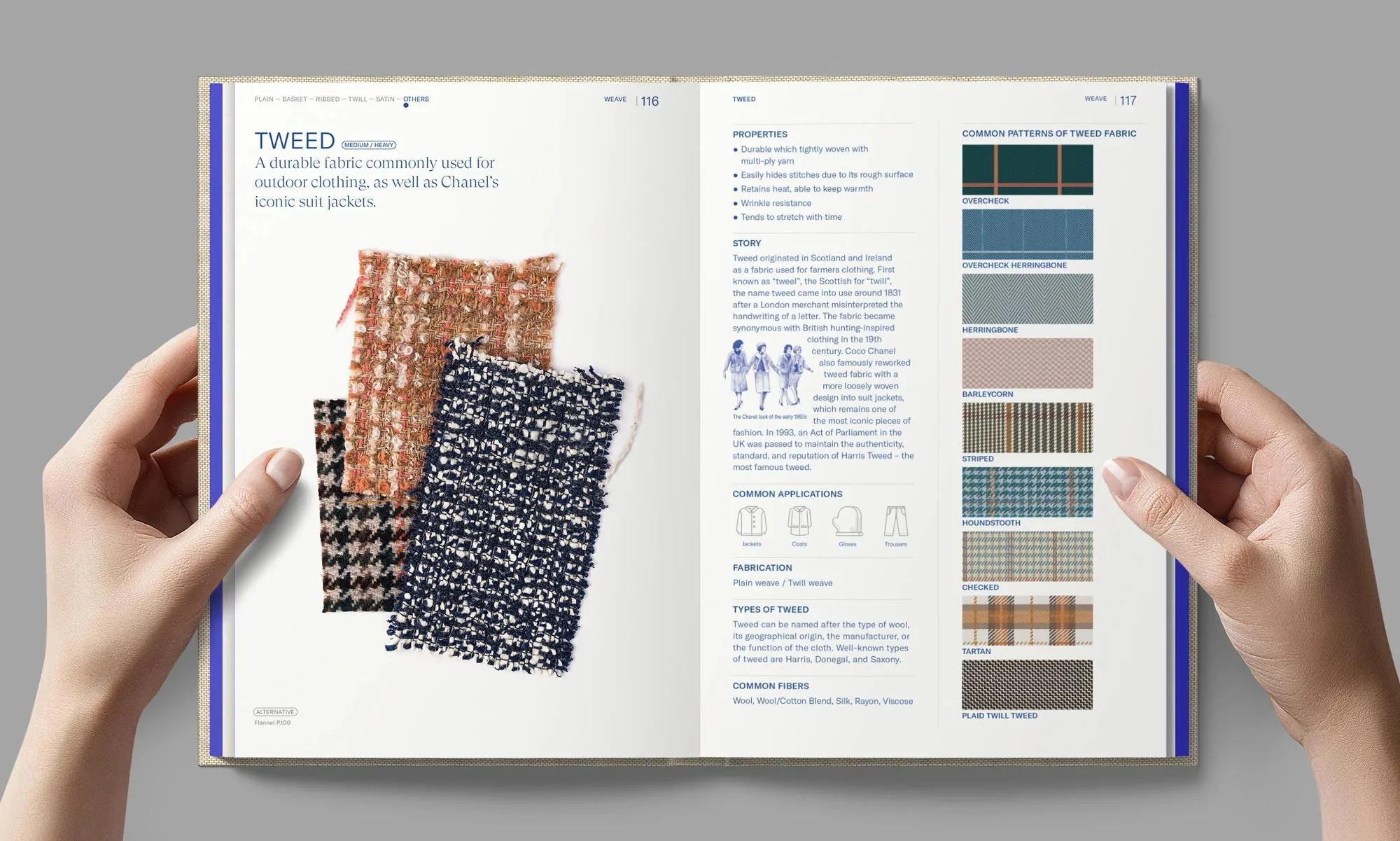 Textilepedia - Image 3